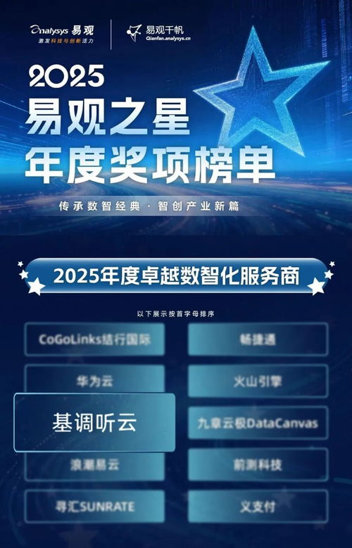 基調聽云榮膺易觀之星 2025年度卓越數智化服務商，引領數字技術服務新標桿